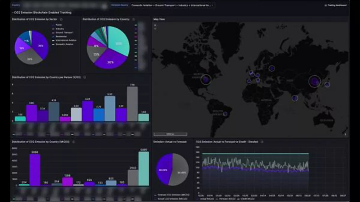 Abu Dhabi-based Technology Innovation Institute launches blockchain-powered carbon tracking and trading platform