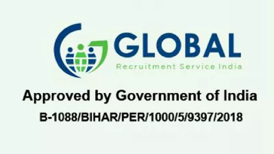 Global Recruitment Service UAE