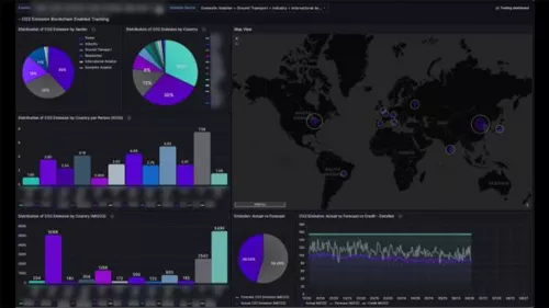 Abu Dhabi-based Technology Innovation Institute launches blockchain-powered carbon tracking and trading platform